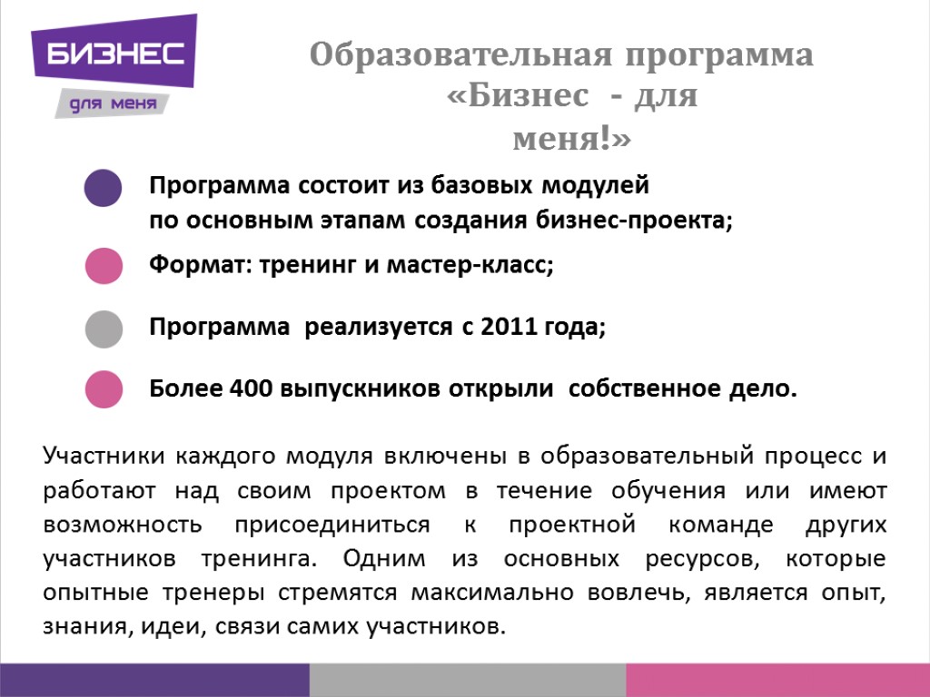 Участники каждого модуля включены в образовательный процесс и работают над своим проектом в течение